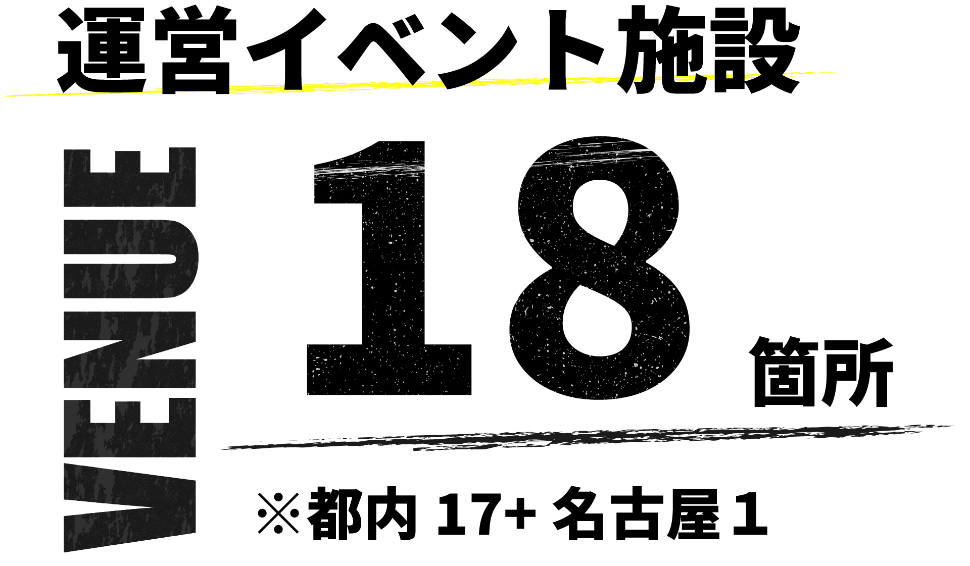 運営イベント施設