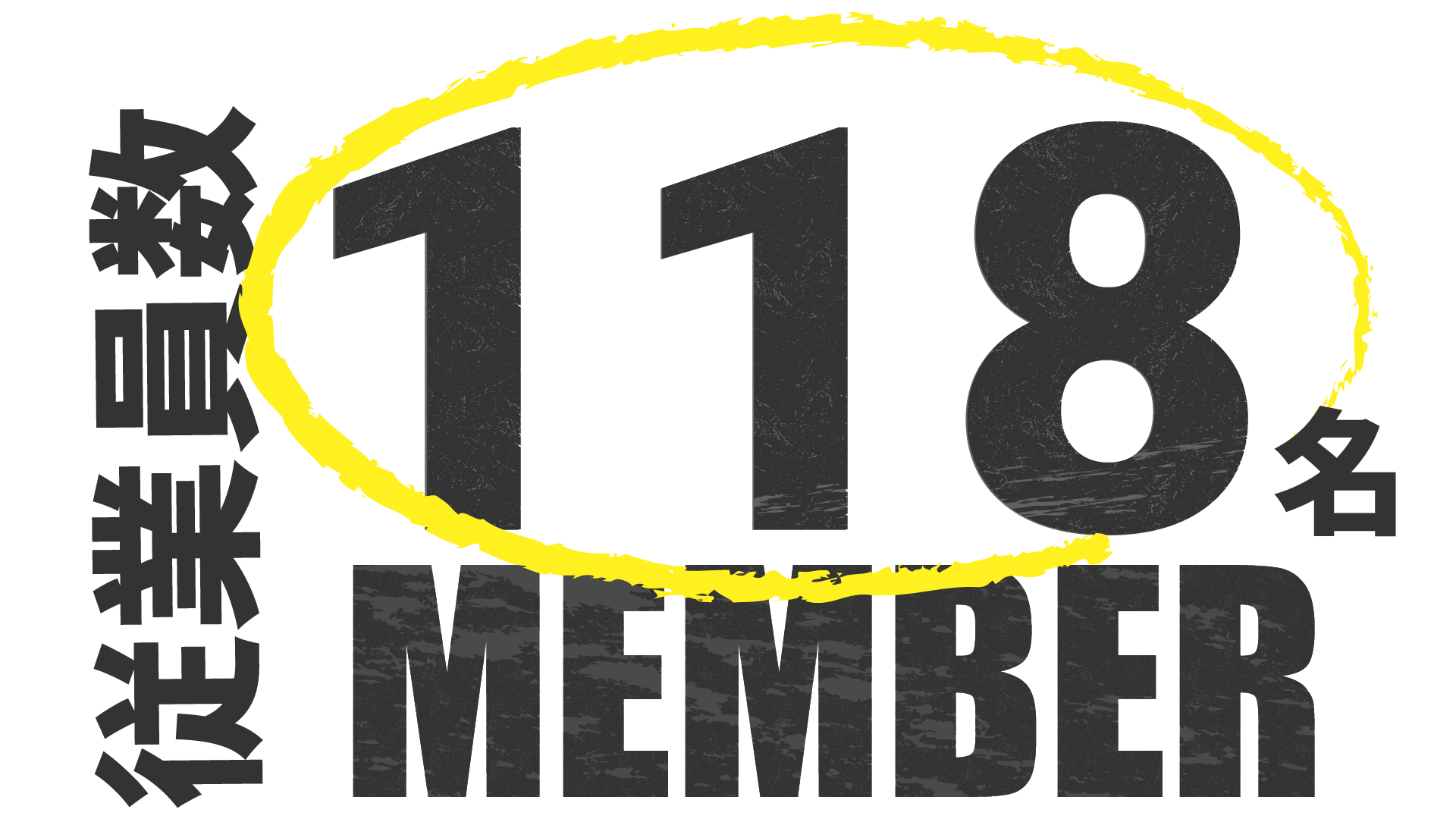 マグネットスタジオの従業員数